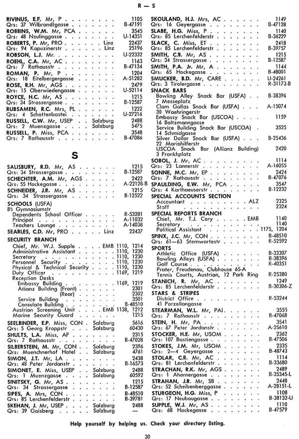 USFA Docs Tel Dir 1954